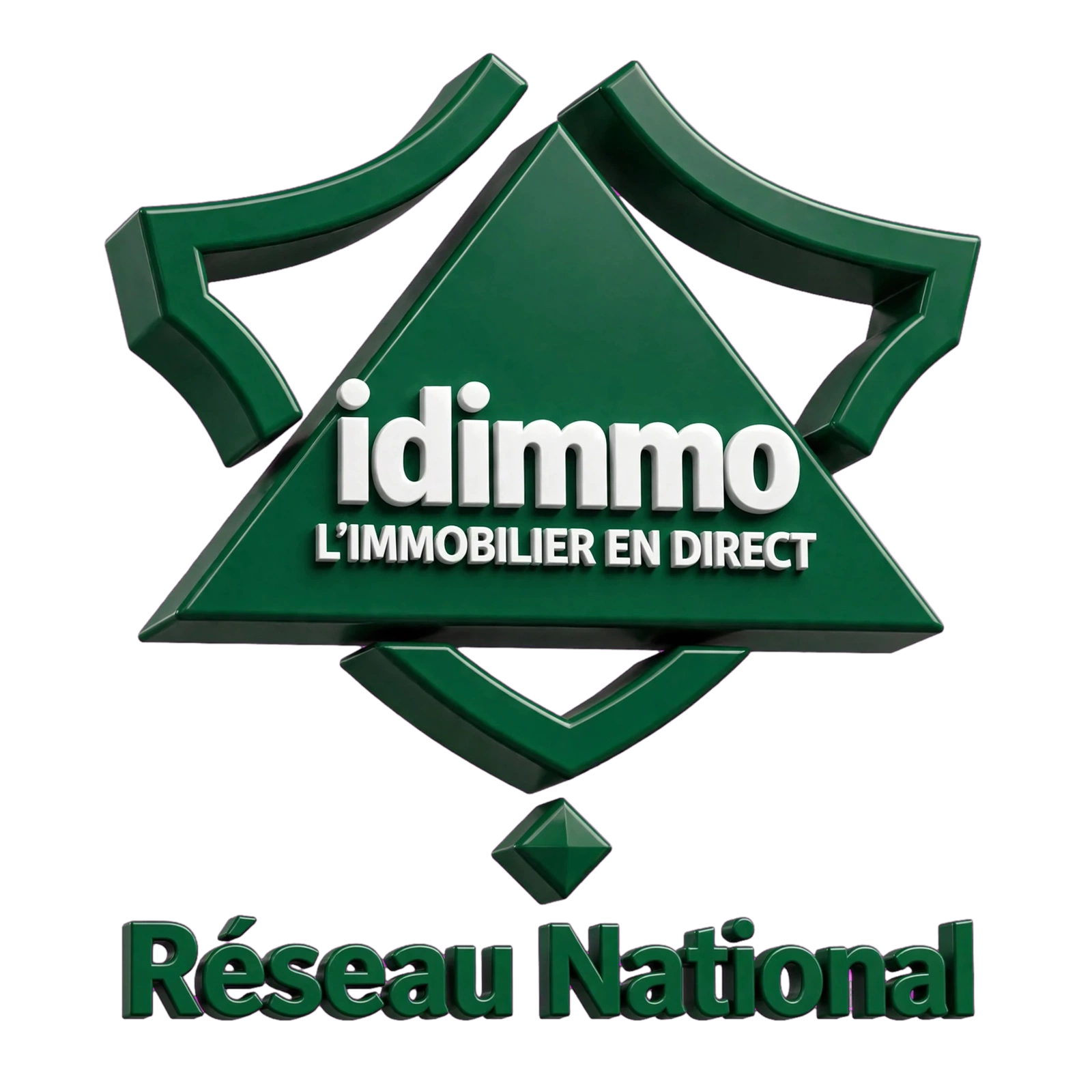 IDIMMO RICHARD