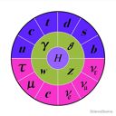 KPI agent mandataire à Échalas 69700