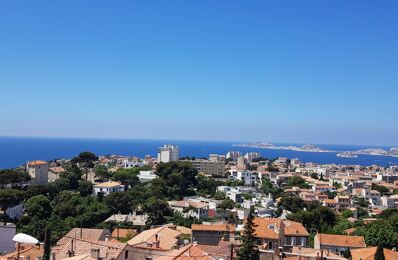 vente maison 1 840 000 € à proximité de Marseille 8 (13008)