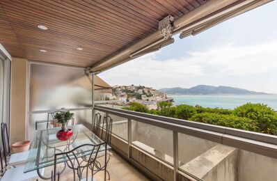 vente appartement 1 350 000 € à proximité de Marseille 10 (13010)