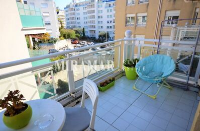 vente appartement 275 000 € à proximité de Beaulieu-sur-Mer (06310)