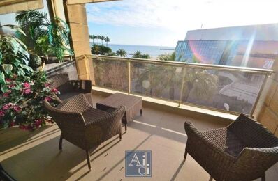 location de vacances appartement Nous consulter à proximité de Golfe-Juan (06220)