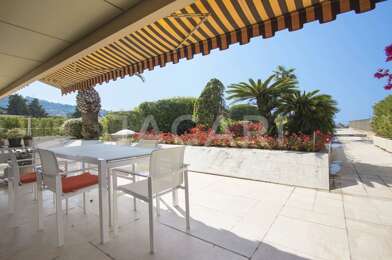 Appartement 6 pièces 3900000 €