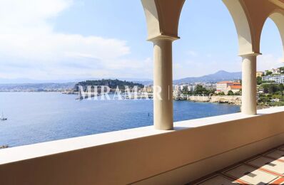 location de vacances appartement 3 100 € / semaine à proximité de Nice (06100)