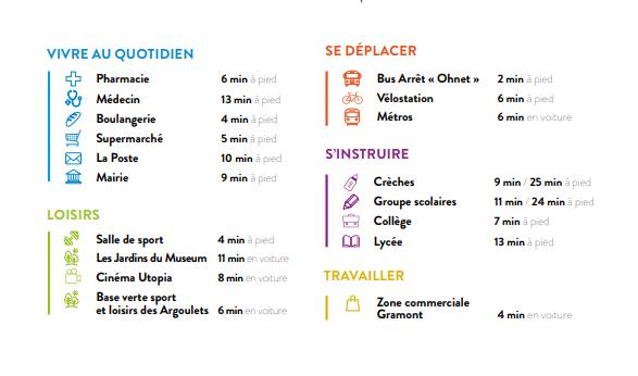 Appartement neuf 2 pièces 38 m²