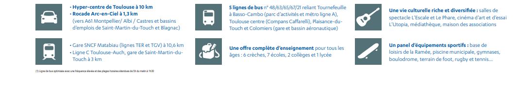 Appartement neuf 3 pièces 66 m²