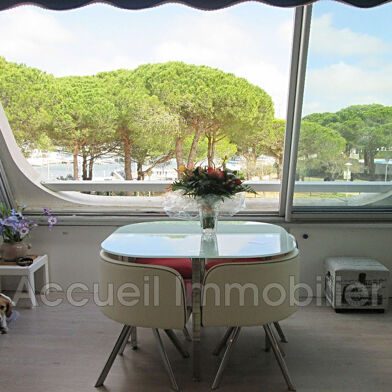 Appartement 1 pièces 265 €