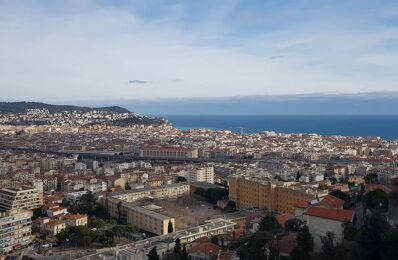 location appartement 910 € CC /mois à proximité de Nice (06200)