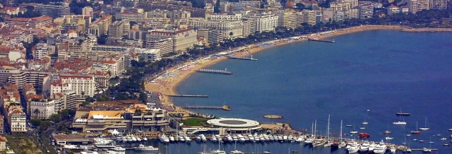 Commerce   m² à vendre à Cannes (06400)
