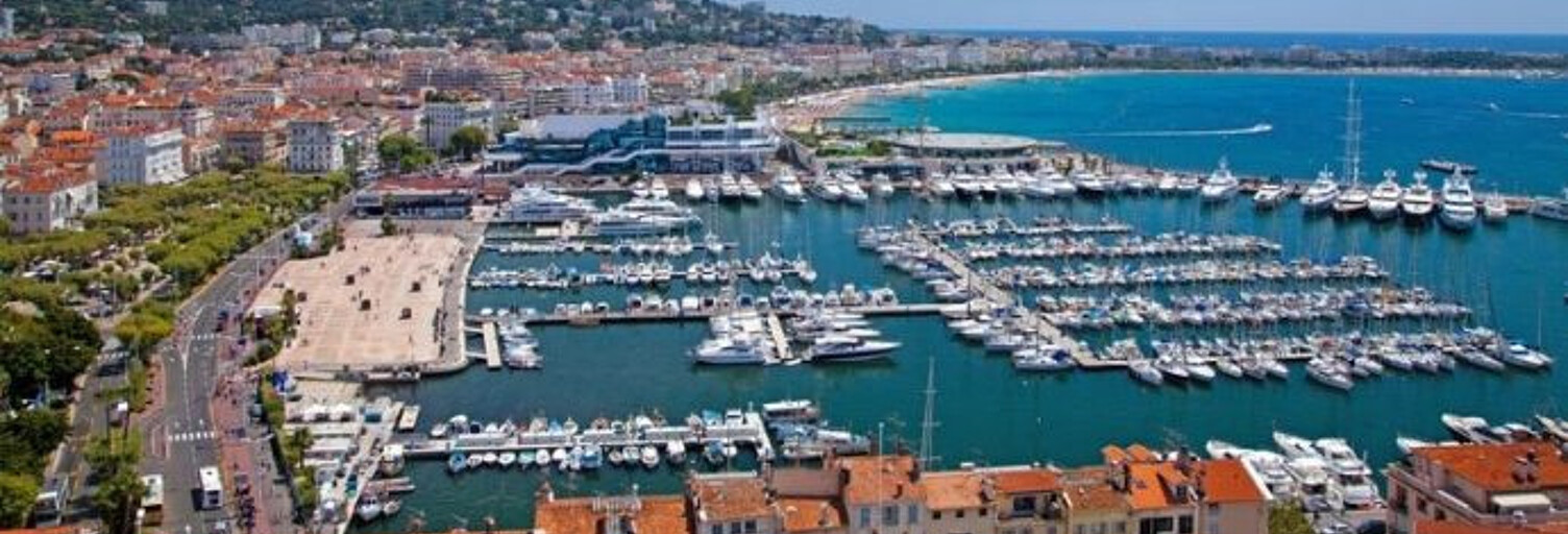 Commerce   m² à vendre à Cannes (06400)