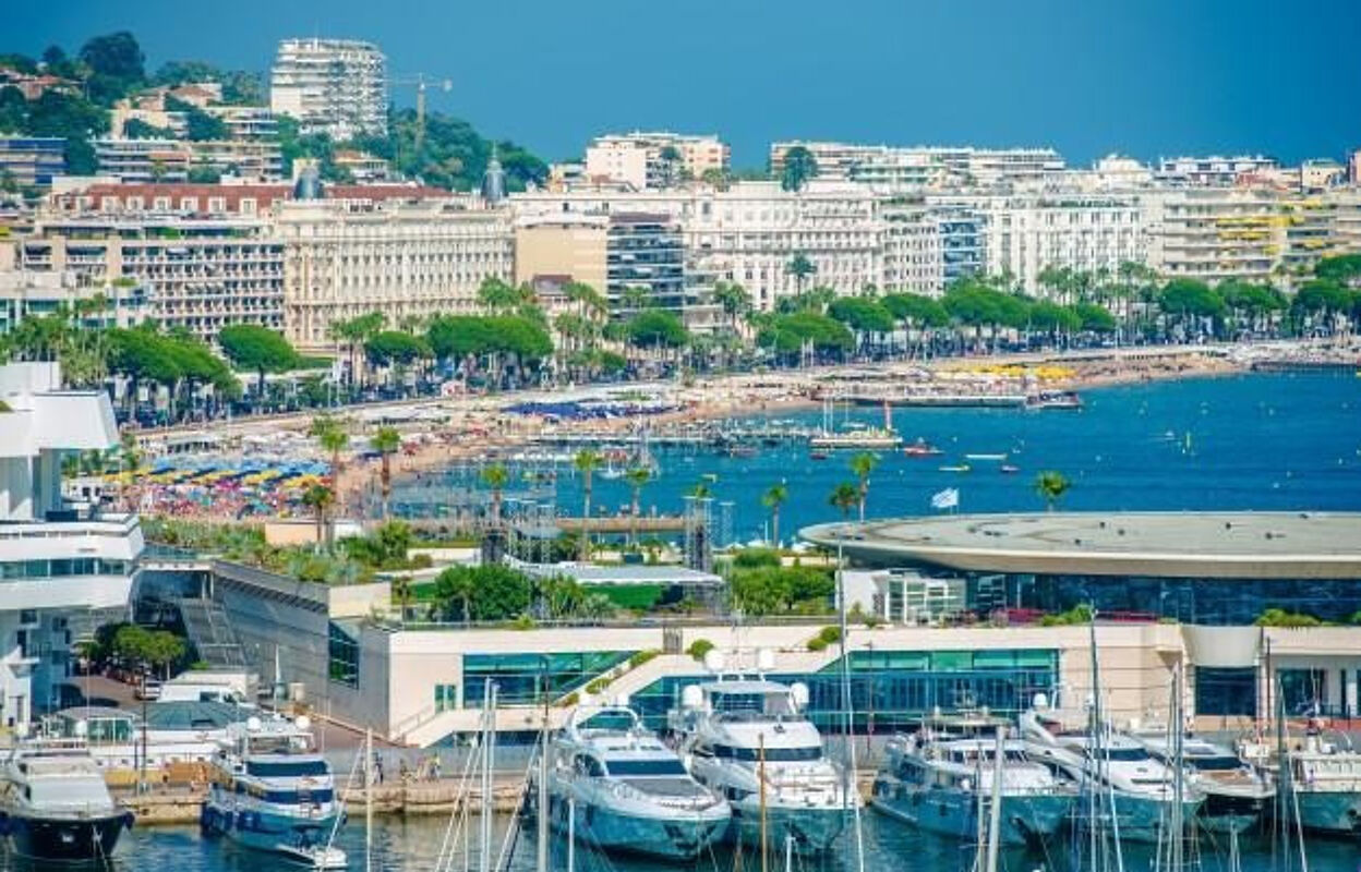 commerce  pièces 480 m2 à vendre à Cannes (06400)
