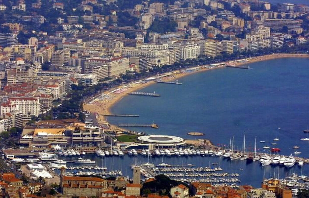 divers  pièces  m2 à vendre à Cannes (06400)