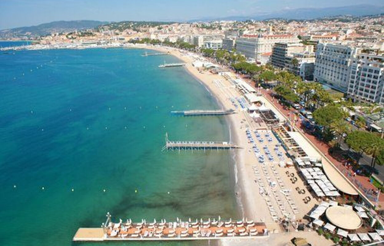 divers  pièces  m2 à vendre à Cannes (06400)