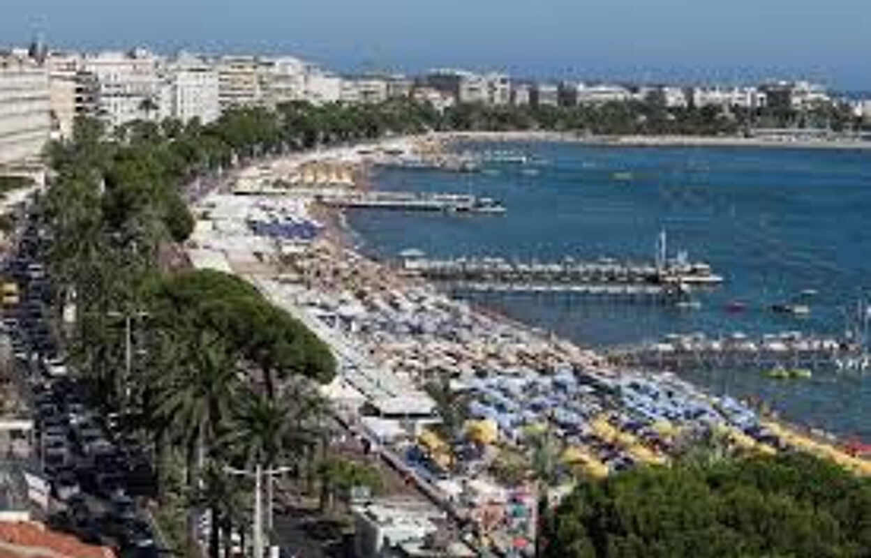 divers  pièces  m2 à vendre à Cannes (06400)