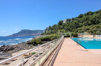 vente appartement 3 200 000 € à proximité de Roquebrune-Cap-Martin (06190)