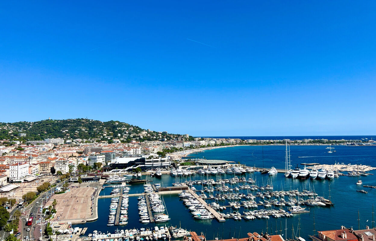 divers  pièces 80 m2 à vendre à Cannes (06400)