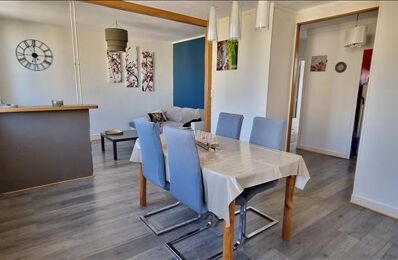 vente appartement 45 000 € à proximité de Bourges (18000)