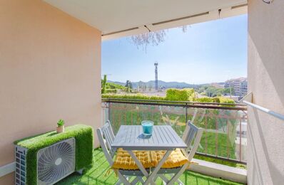 vente appartement 129 000 € à proximité de Antibes (06600)