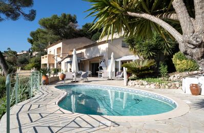 vente maison 2 250 000 € à proximité de La Colle-sur-Loup (06480)