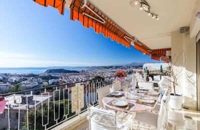 vente appartement 1 300 000 € à proximité de Saint-Laurent-du-Var (06700)