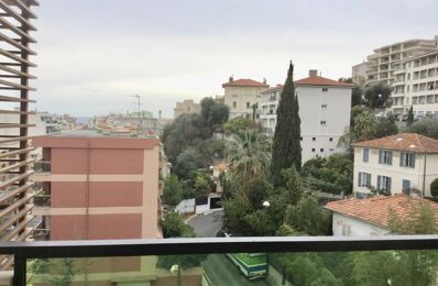 location appartement Nous consulter à proximité de Villeneuve-Loubet (06270)