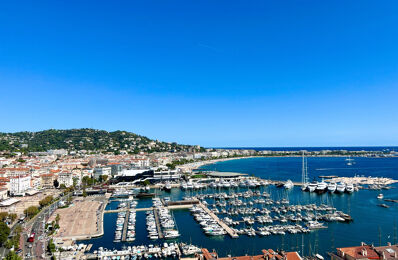 divers  pièces 140 m2 à vendre à Cannes (06400)