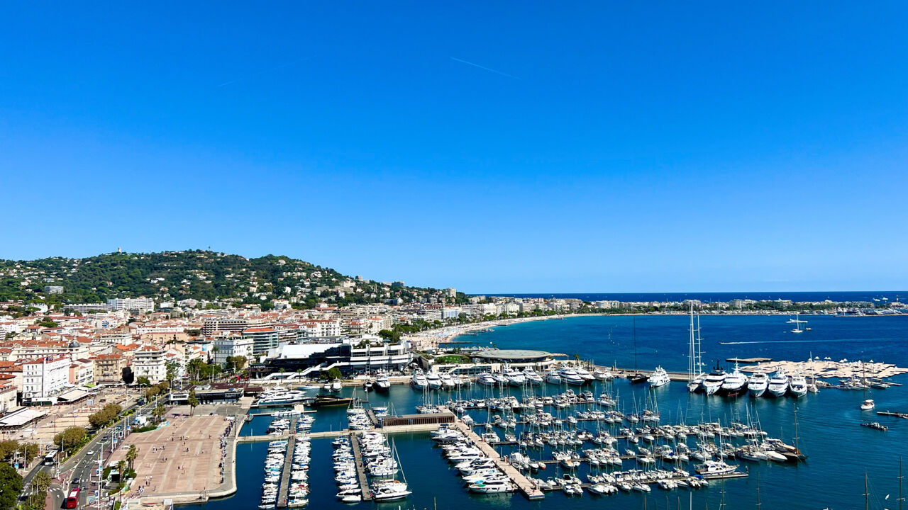 commerce  pièces 140 m2 à vendre à Cannes (06400)