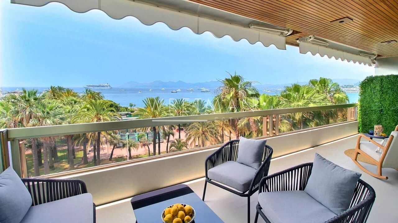 appartement 3 pièces 61 m2 à vendre à Cannes (06400)