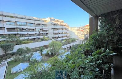 appartement 1 pièces 28 m2 à Cannes (06400)