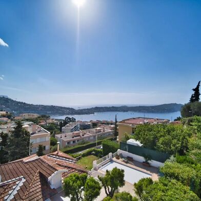 Maison 8 pièces 3200000 €