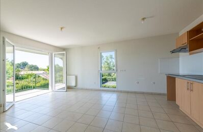 vente appartement 171 200 € à proximité de Artigues-Près-Bordeaux (33370)