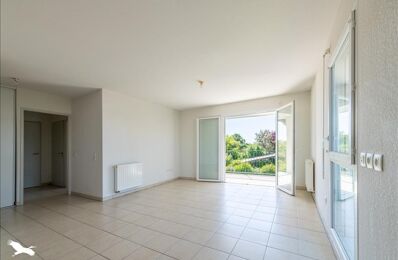 vente appartement 171 200 € à proximité de Saint-Seurin-de-Bourg (33710)