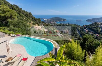 maison 6 pièces 304 m2 à vendre à Villefranche-sur-Mer (06230)