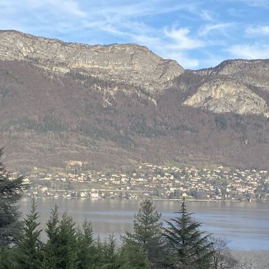 Appartement 4 pièces 788000 €