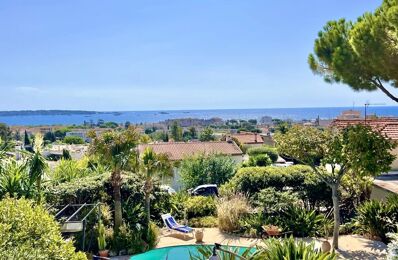 vente maison 1 380 000 € à proximité de Nice (06200)
