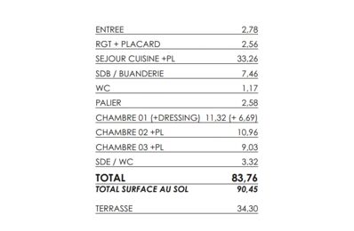 vente appartement 379 000 € à proximité de Montastruc-la-Conseillère (31380)