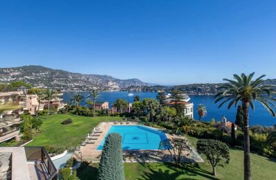 vente appartement 3 500 000 € à proximité de Saint-Martin-du-Var (06670)