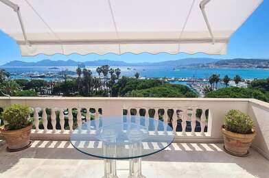 Appartement 4 pièces 4700000 €