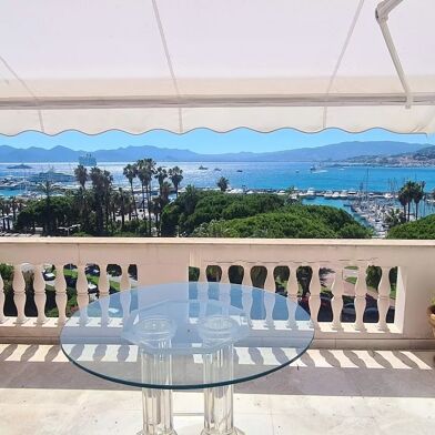 Appartement 4 pièces 4700000 €