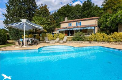vente maison 233 000 € à proximité de Nanteuil-Auriac-de-Bourzac (24320)