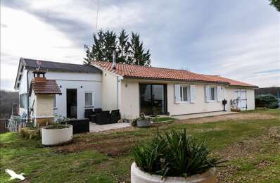 vente maison 196 000 € à proximité de Clermont-d'Excideuil (24160)