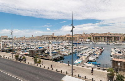 vente appartement 780 000 € à proximité de Marseille 7 (13007)