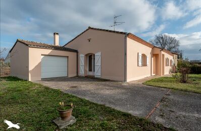 vente maison 414 000 € à proximité de Blagnac (31700)