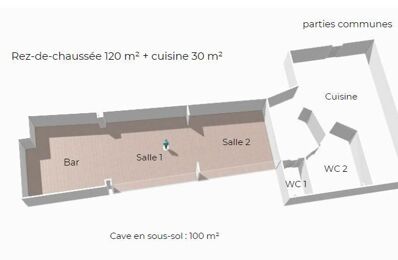 location commerce 15 000 € CC /mois à proximité de Paris 4 (75004)