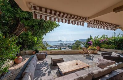 vente appartement 1 440 000 € à proximité de Villefranche-sur-Mer (06230)