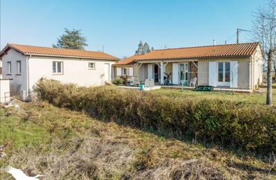 vente maison 233 200 € à proximité de Martres-Tolosane (31220)