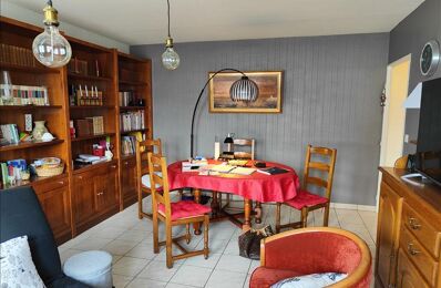 vente appartement 72 150 € à proximité de Évaux-les-Bains (23110)