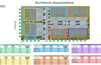 vente local industriel 645 075 € à proximité de Le Mée-sur-Seine (77350)