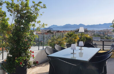 location de vacances appartement 3 500 € / semaine à proximité de Grasse (06130)
