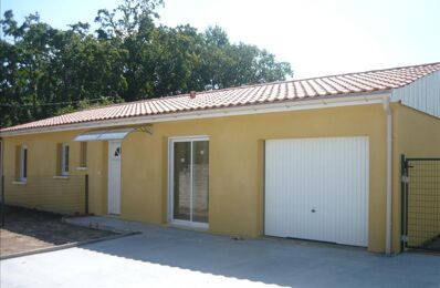 vente maison 265 000 € à proximité de Carsac-de-Gurson (24610)